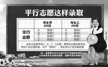 ע:ԓ�ȡ��ʽ���ь���ƽ��־Ըʡ���ȡ�k��,ɽ�|ʡ��δ���_���P(gu��n)���t,�D���(n��i)�݃H��������